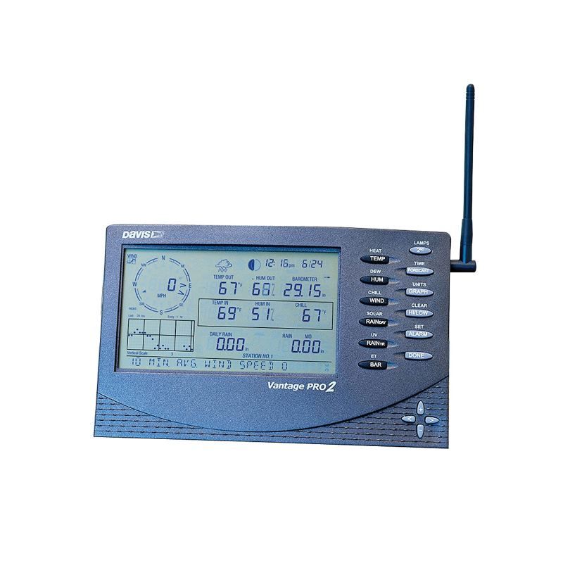 Foto del producto Consola inalámbrica para Vantage Pro2 con SKU 6312