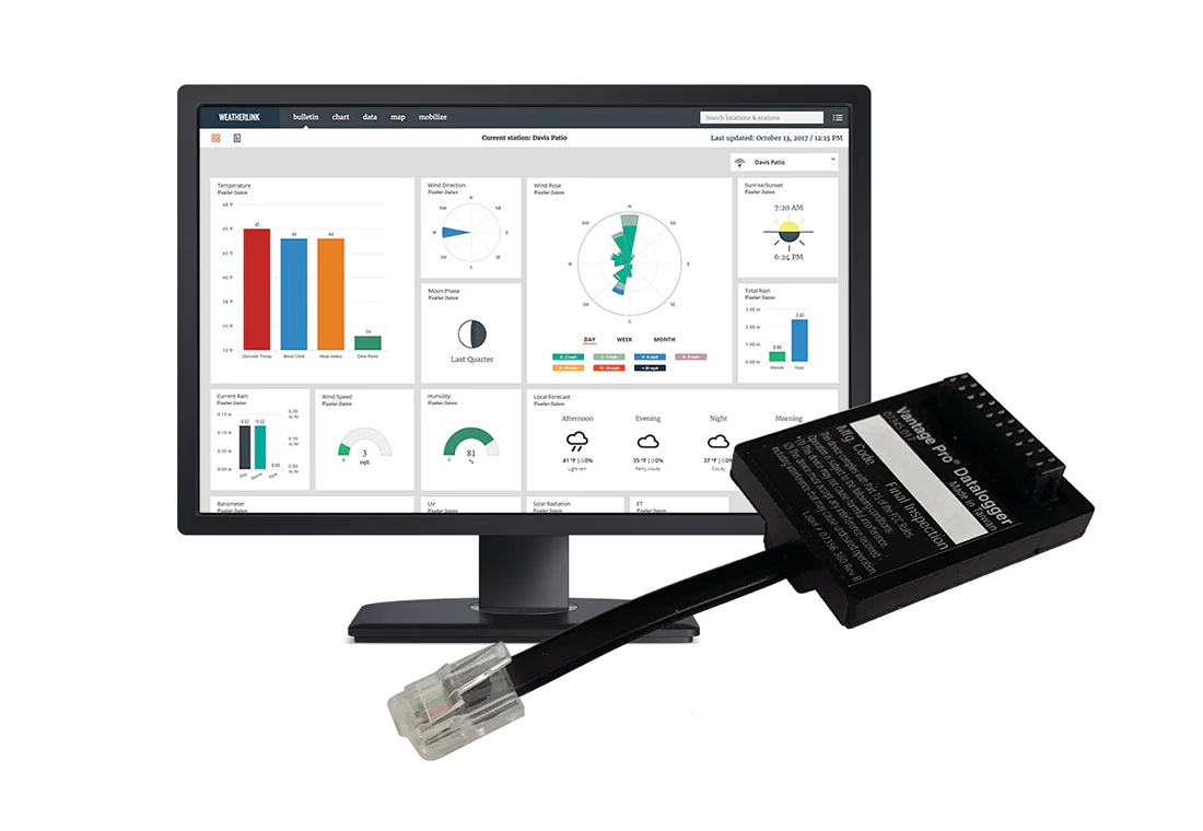 WeatherLink Serial Data Logger